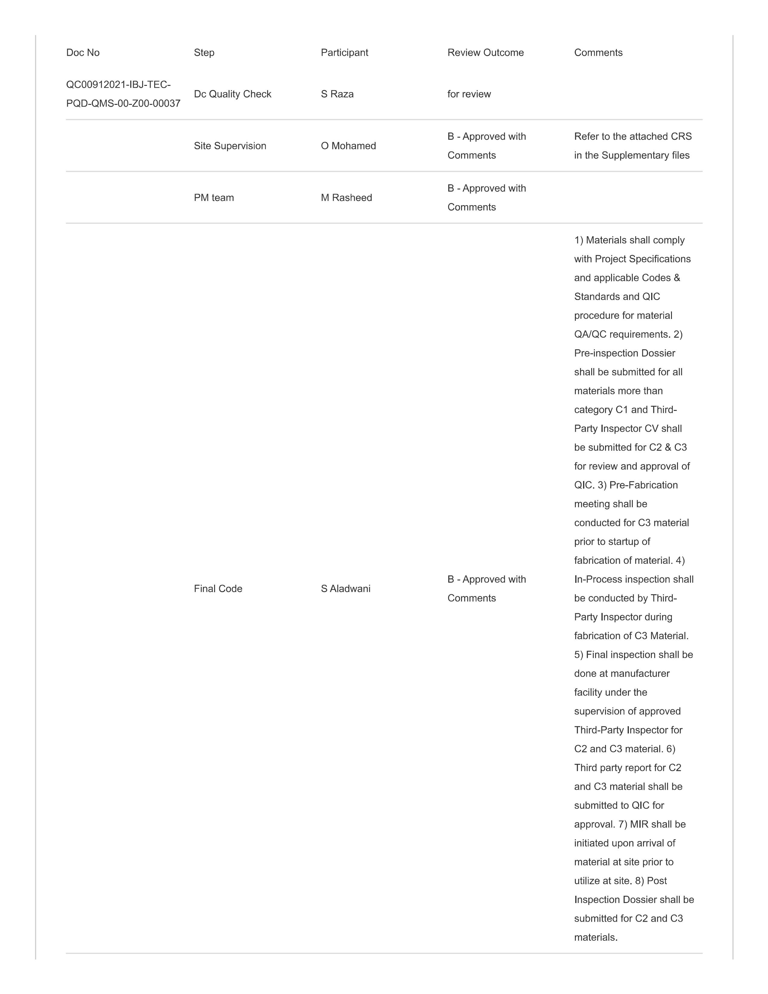 Image 18868