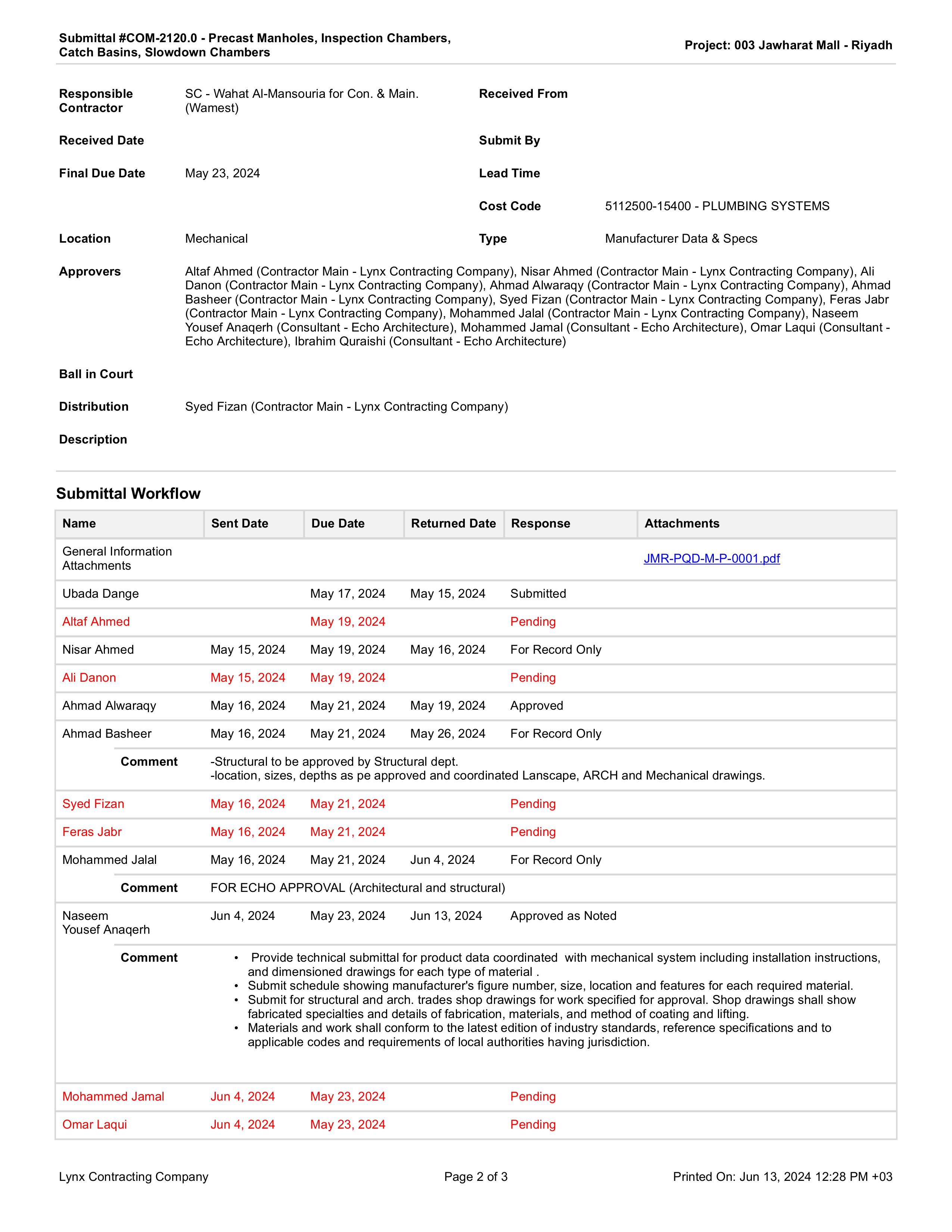 Image 18952