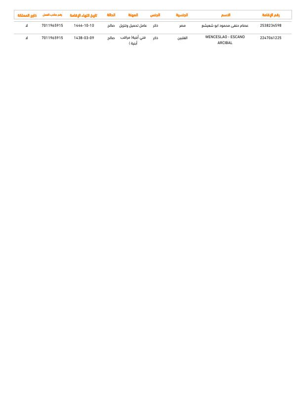 Image 19903