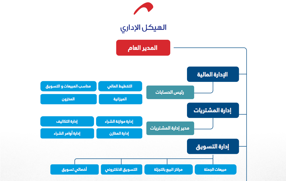 Image 32362