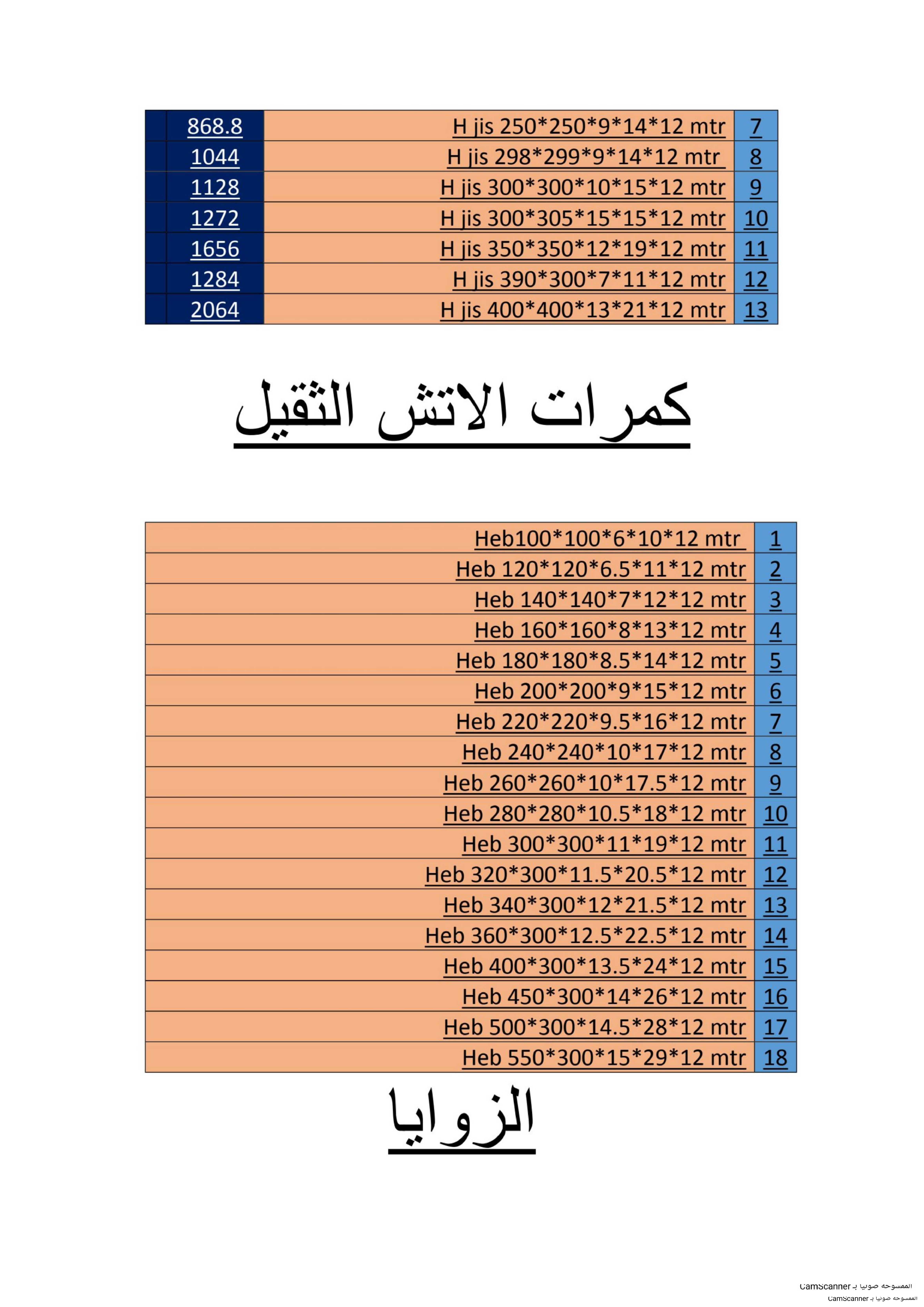 Image 33221