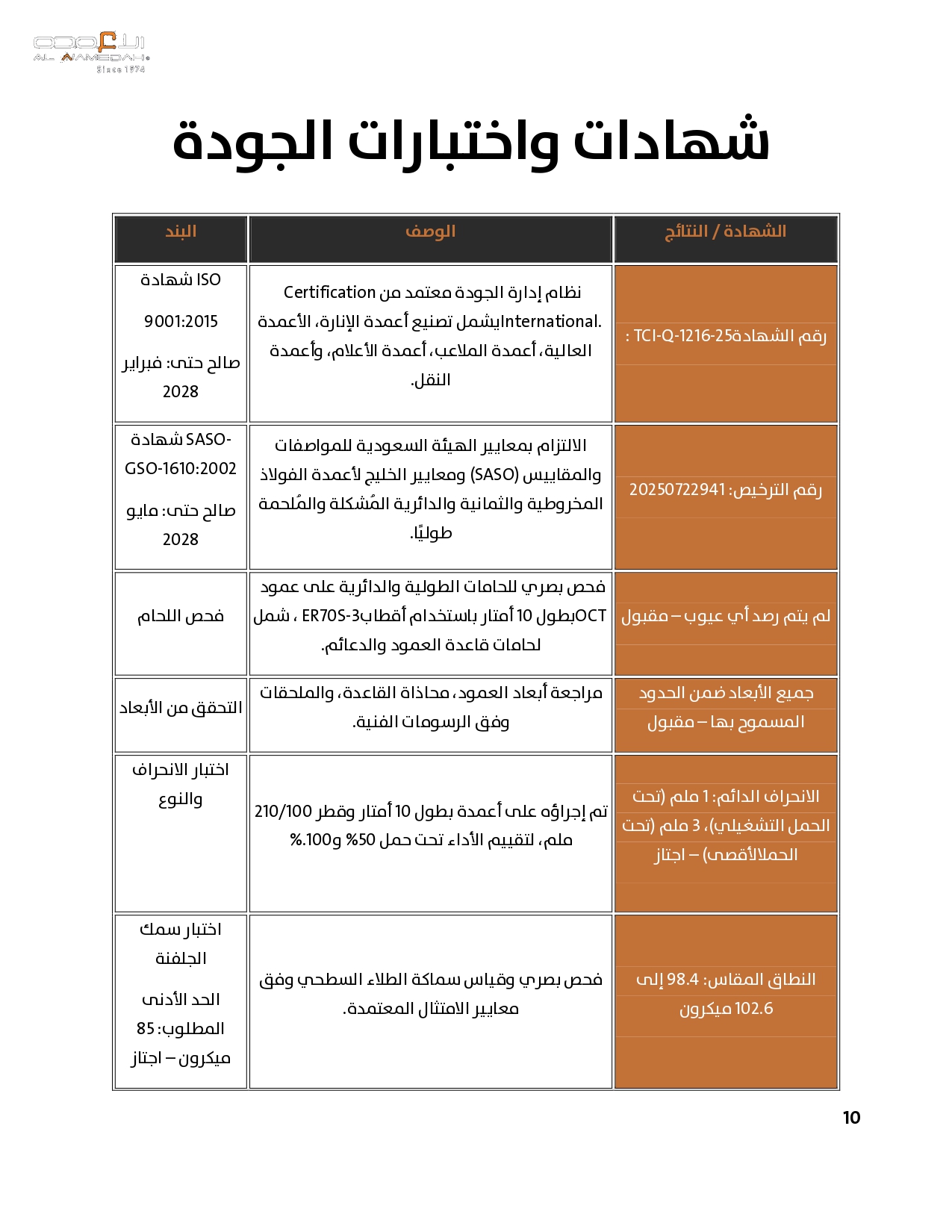Image 35422